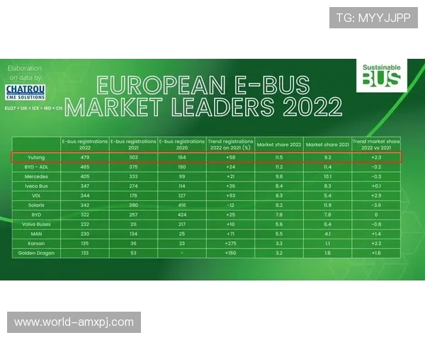 掌握上葡京发财车时间表，提升出行效率和财富增值机会