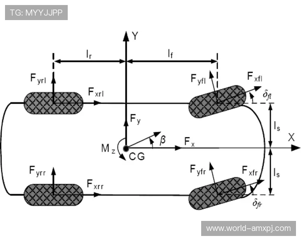 新甫京网站登录线路稳定性分析及优化措施提升游戏登录速度与连接稳定性