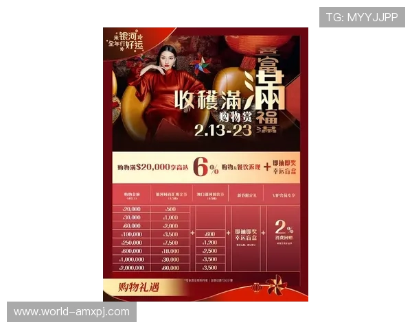 澳门葡京游戏优惠活动汇总2024年最新优惠政策与参与方式