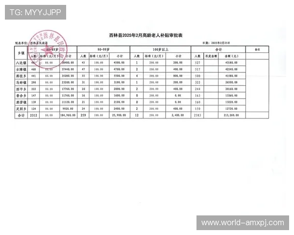 大阳城国际娱乐平台安全性分析保障玩家资金安全的多重措施揭秘