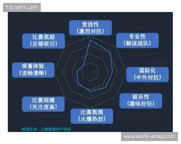 深入探讨赛马会电竞如何结合传统赛马会元素推动电竞产业创新发展